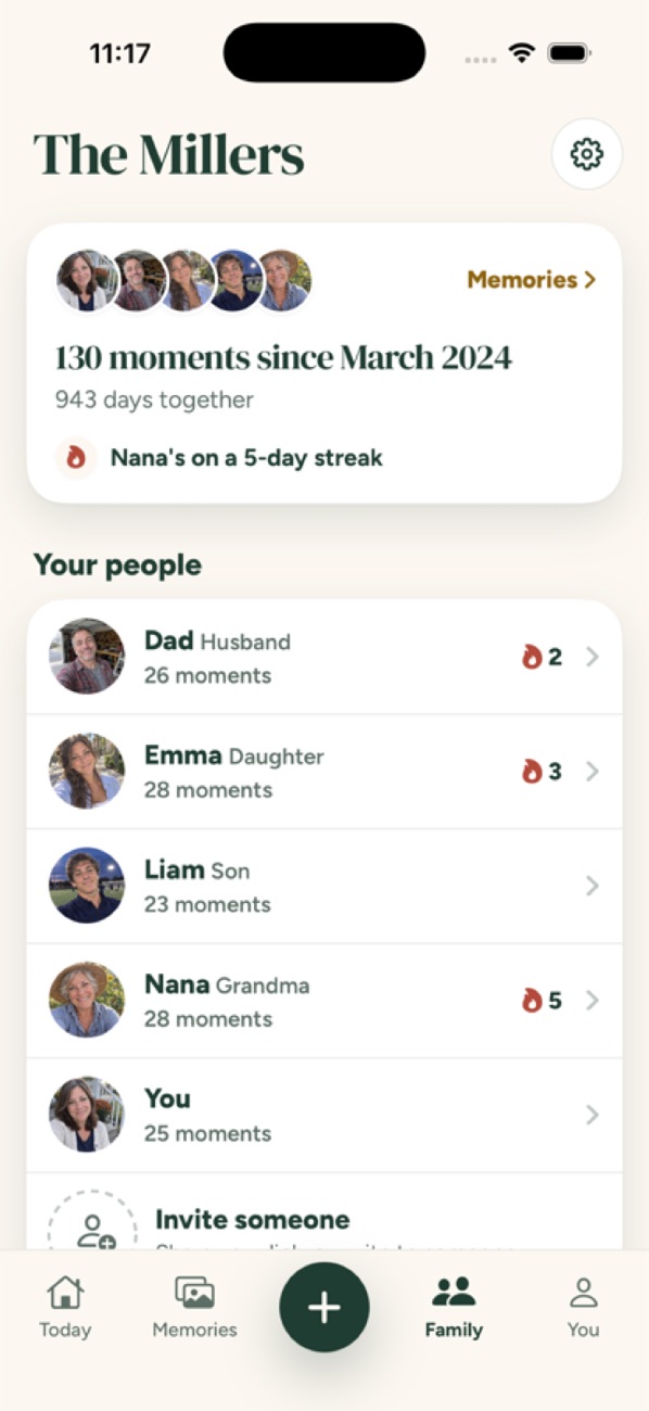 Family: every moment since you started and each person’s streak