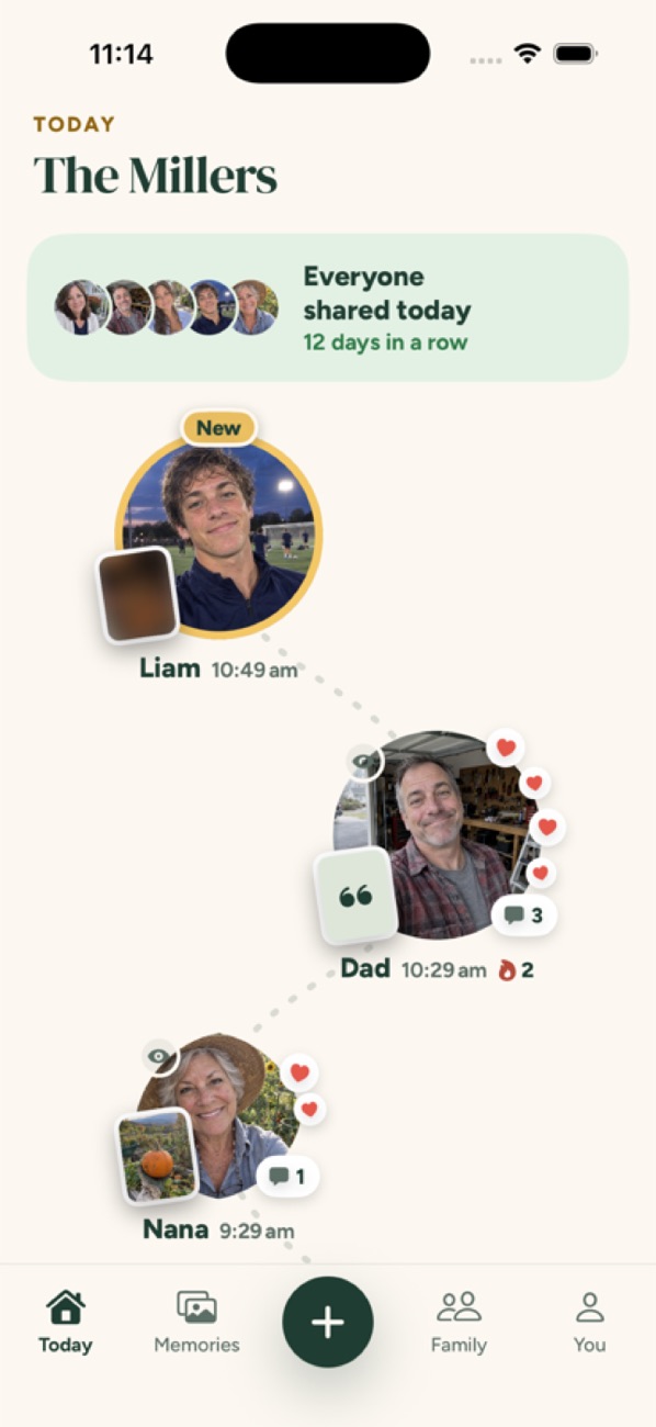 Today: the family’s faces on a path, everyone has shared